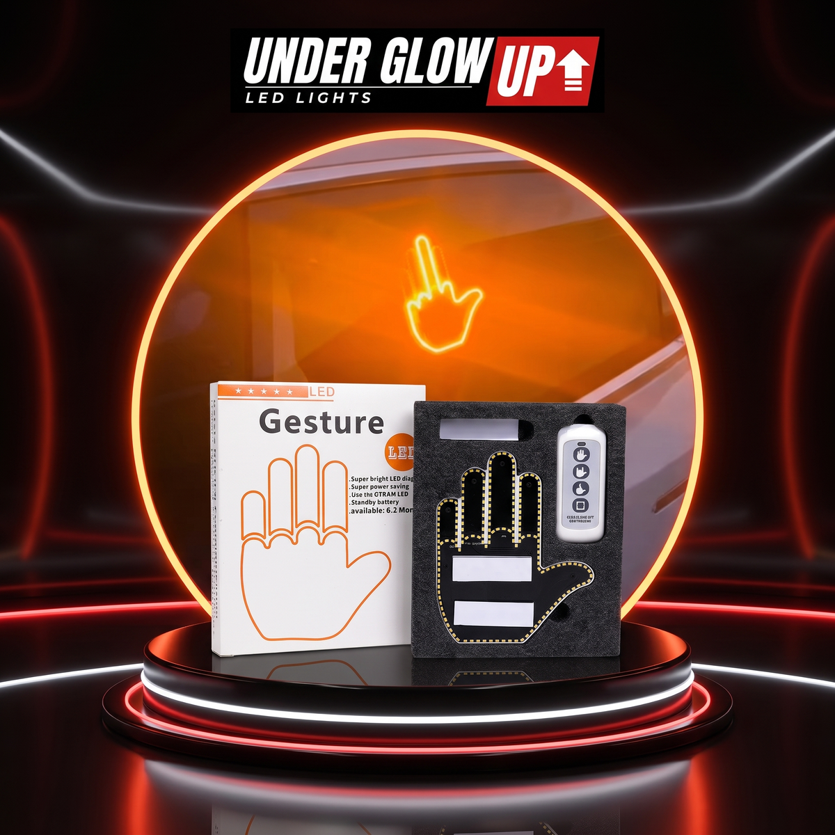 GloGesture