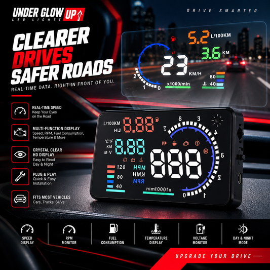 Head up Display VIP
