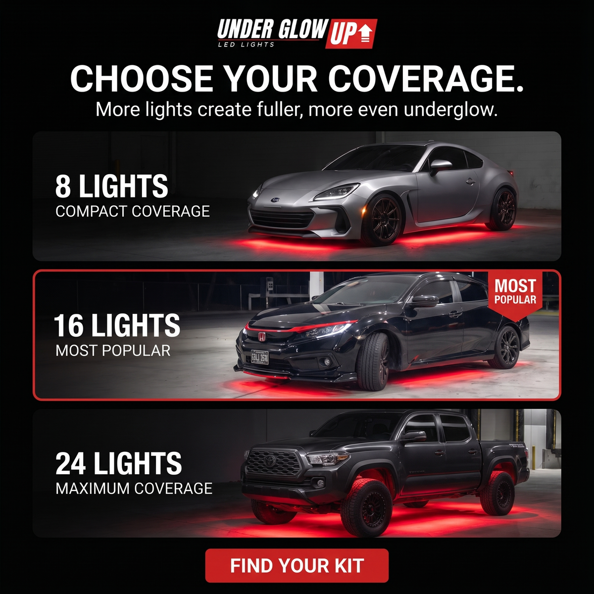 Easy Install Auto LED Light Kit